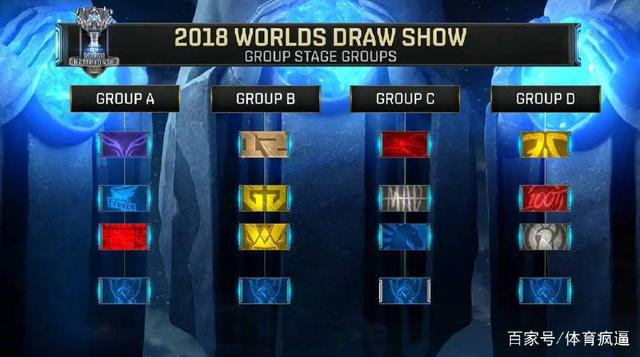 BLG电子竞技俱乐部 赛后返图 赢比赛后的笑容阳光灿烂